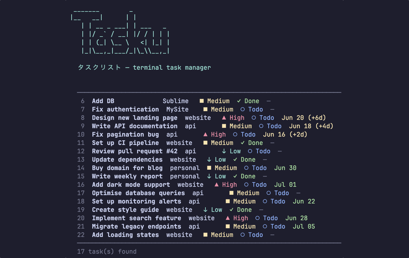Tasku CLI showing task list in the terminal