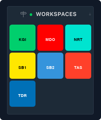 Mado workspaces panel